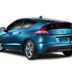 Image for article titled Maybe We've Been Under-Appreciating The Honda CR-Z